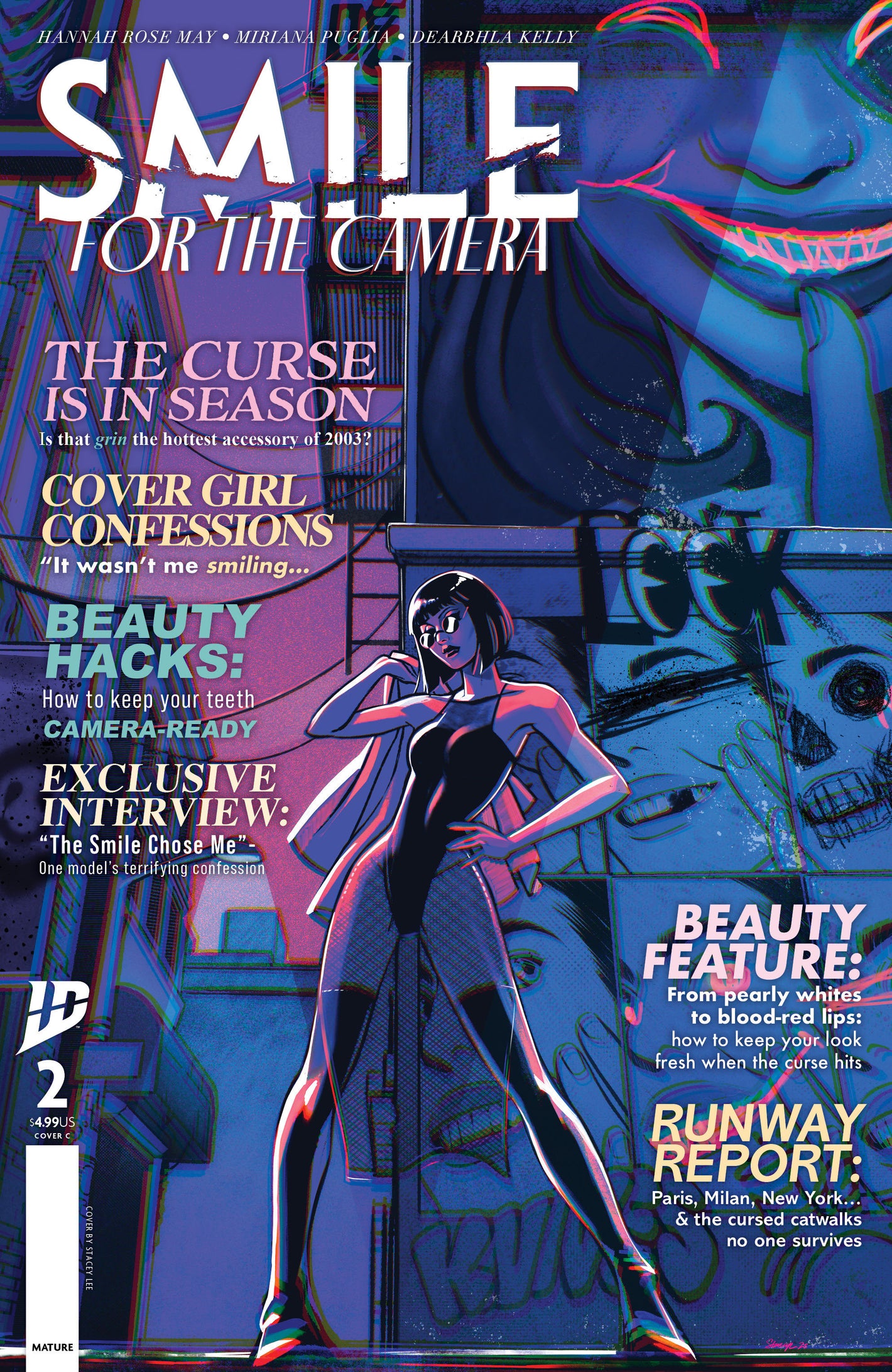 Smile: For the Camera #2 Variant C (Phillips Fashion Magazine Variant) 04/15/2026